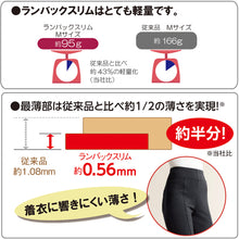 Load image into Gallery viewer, supporter  033964  Taketora
