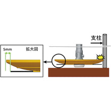 Load image into Gallery viewer, Blade with a cover for cutting grass without damage to electric fence  0838  SANYO METAL
