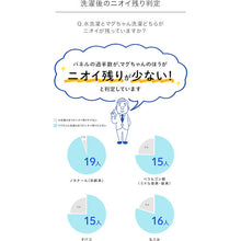 Load image into Gallery viewer, Babymagchan  4582453410033  MIYAMOTO
