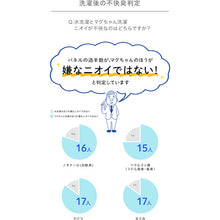 Load image into Gallery viewer, Babymagchan  4582453410033  MIYAMOTO
