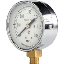 Load image into Gallery viewer, Pressure Gauge  1012016  Takashima
