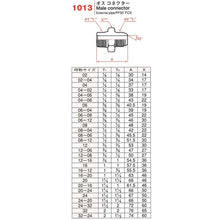 Load image into Gallery viewer, Male connector  1013-06  YOKOHAMA
