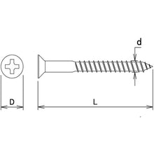 Load image into Gallery viewer, Stainless Coler Wood Flat Head Screw  10179106  DAIDOHANT

