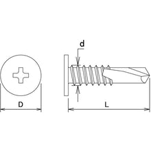 Load image into Gallery viewer, Stainless Self Drill Screw  10179178  DAIDOHANT
