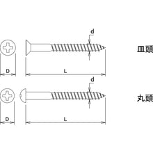 Load image into Gallery viewer, Unichrome Steel Wood Round Head Screw  10183295  DAIDOHANT
