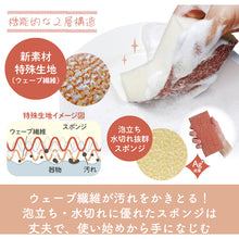 Load image into Gallery viewer, Kitchen Sponge  ｻﾞﾗﾗﾖｺﾞﾚｽﾙﾝﾏﾛﾝ  KIKULON
