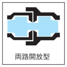 Load image into Gallery viewer, TSP CUPLA  00821  NITTO

