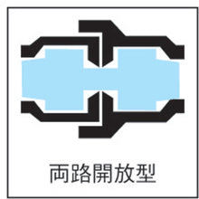 Load image into Gallery viewer, TSP CUPLA  00820  NITTO
