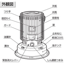 Load image into Gallery viewer, Parts of Heater  12014902  TOYOTOMI
