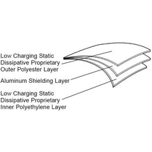 Load image into Gallery viewer, 13467  DESCO
