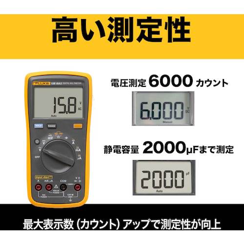 FLUKE-15B MAX-01  FLUKE