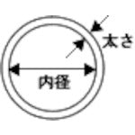 Load image into Gallery viewer, O-Ring  1A S-44  MORISEI
