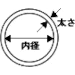 Load image into Gallery viewer, O-Ring  1A V-100  MORISEI
