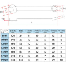 Load image into Gallery viewer, 2002000018205  ASTRO PRODUCTS
