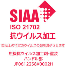 Load image into Gallery viewer, Optional Handle Set  200NAV-HJ  TRUSCO
