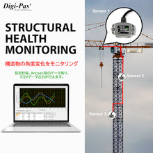 Load image into Gallery viewer, Inclination Sensor Digi-pas Pro-Version  2-04221-99  JSB TECH
