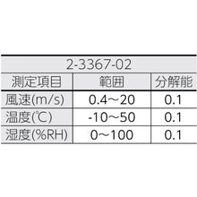 Load image into Gallery viewer, Digital Wind Speed Meter  2-3367-02  AS
