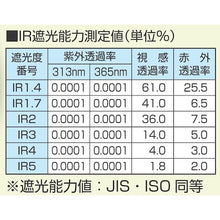 Load image into Gallery viewer, 2700IR IR1.4  2700IR IR1.4  TOABOJIN
