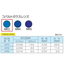 Load image into Gallery viewer, Helmet-mounted Shaded Glasses 303 KR3  303 KR3  TOABOJIN
