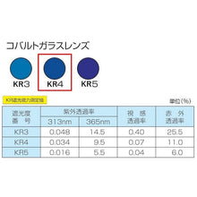 Load image into Gallery viewer, Helmet-mounted Shaded Glasses 303 KR4  303 KR4  TOABOJIN
