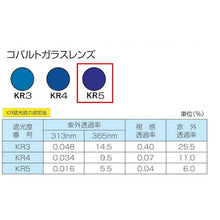 Load image into Gallery viewer, Helmet-mounted Shaded Glasses 303 KR5  303 KR5  TOABOJIN
