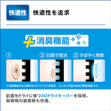Load image into Gallery viewer, MEDIAID Guard-Wrist Standard  356102  SIGMAX
