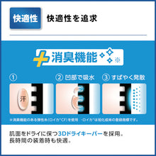 Load image into Gallery viewer, MEDIAID Guard-Wrist Standard  356103  SIGMAX
