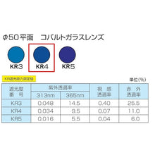 Load image into Gallery viewer, Helmet-mounted Shaded Glasses 383B KR4  383B KR4  TOABOJIN
