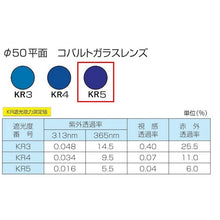 Load image into Gallery viewer, Helmet-mounted Shaded Glasses 383BL KR5  383BL KR5  TOABOJIN
