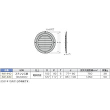 Load image into Gallery viewer, Stainless Steel Ventilator  210-028-879  SUGATSUNE
