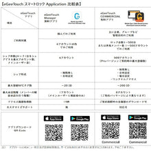 Load image into Gallery viewer, eGeeTouch Smart Padlock  5-02201-94  JSB TECH
