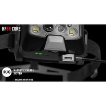 Load image into Gallery viewer, HF8R Core  502801  LEDLENSER
