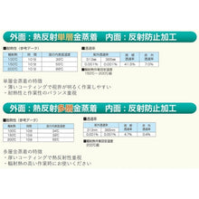 Load image into Gallery viewer, Heat-resistant Face Shield 68WT-N3  68WT-N3  TOABOJIN
