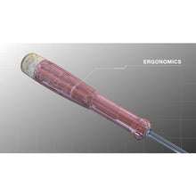 Load image into Gallery viewer, 8128.3.0-100  PB SWISS TOOLS
