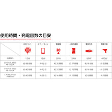 Load image into Gallery viewer, Portable Power Supply  88201  MUSTTOOL
