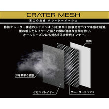 Load image into Gallery viewer, Crater Mesh Shirt  8821-01-L  KAJIMEIKU
