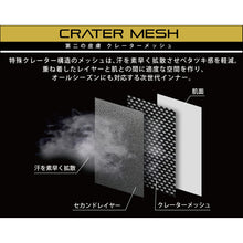 Load image into Gallery viewer, Crater Mesh Vneck Shirt  8823-01-M  KAJIMEIKU
