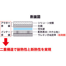 Load image into Gallery viewer, Heat Resistance gloves  979-LL  Towaron
