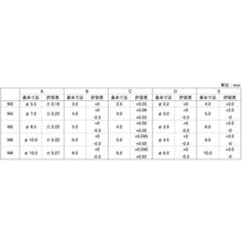 Load image into Gallery viewer, Hexagon Socket Head Cap Screw  A002J0500030020000  SUNCO
