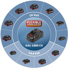 Load image into Gallery viewer, Battery &amp; Charger Set  A1850LIB-SET  BOSCH
