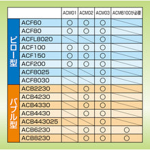 Load image into Gallery viewer, Air cushion film  ACFL8020  aswill
