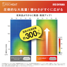 Load image into Gallery viewer, Ceramic Fan Heater with Human Sensor  ACH-M12A-H(296271)  IRIS
