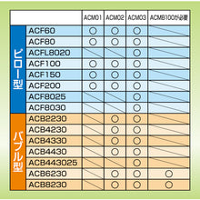 Load image into Gallery viewer, Air cushion maker  ACM03  aswill
