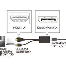 Load image into Gallery viewer, AD-DPFHD01  SANWA
