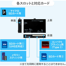 Load image into Gallery viewer, ADR-3ML35BK  SANWA
