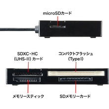 Load image into Gallery viewer, ADR-3ML35BK  SANWA
