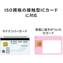 Load image into Gallery viewer, IC Card Reader Writer  ADR-MNICU2  SANWA
