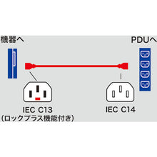 Load image into Gallery viewer, APW15-C14C13LP-20  SANWA
