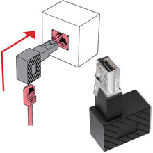 Load image into Gallery viewer, LAN Cable Adapter  ARLL5  AREA
