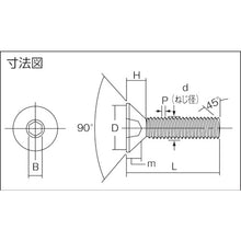 Load image into Gallery viewer, Hexagon Socket Flat Head Bolt  B129-0512  TRUSCO
